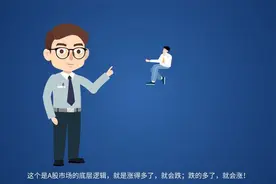 怪！尾盘突然放巨量，有资金捣鬼！大阳线止损，第二个，太吃亏！视频封面