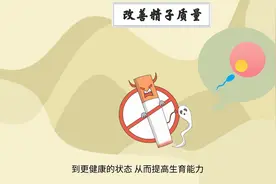 戒烟一个月后，男性性激素的变化