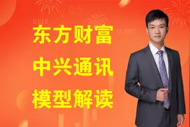 情绪龙头：东方财富，中兴通讯，模型解读视频封面