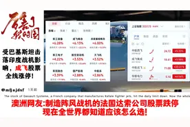 受巴基斯坦击落印度战机影响，成飞股票全线涨停！国外网友评论视频封面