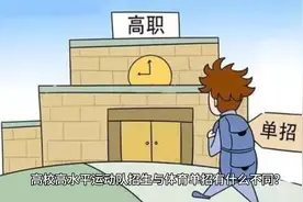 高校高水平运动队招生与体育单招有什么不同视频封面