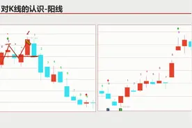第5节 时空九转解析