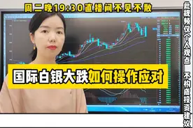 国际白银黄金大跌能抄底吗视频封面