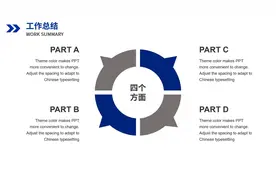 同事做的这个环形转动PPT真的太绝了视频封面