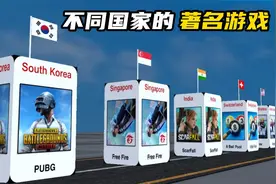 不同国家的著名游戏盘点，看看你玩过哪些！！！视频封面