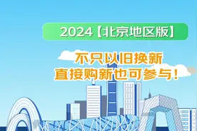 @在北京的你，以旧换新至高补贴20%视频封面