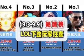 LOL哪路玩家最多？（9.3-9.9）国产手游畅销排名变化视频封面