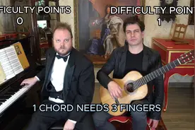 钢琴和吉他哪个更难学视频封面