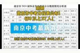 刚刚，南京中考分段表发布，660 以上 57 人！视频封面