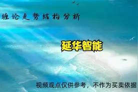 延华智能走势结构分析 2.2