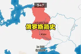 俄罗斯简史视频封面