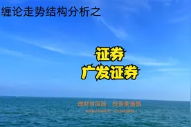 证券和广发证券走势结构分析 3.27视频封面