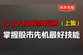5、10、20日均线用法（上集），最全面解读和分析均线细节要点视频封面