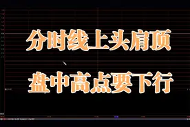 分时线上头肩顶，盘中高点要下行，一节课学会短线高抛低吸！