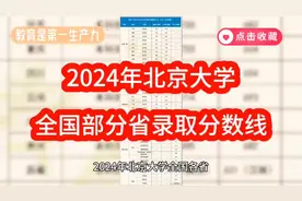 2024年北京大学全国部分省录取分数线视频封面