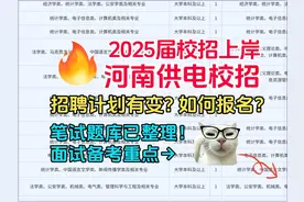 河南供电5月20日截止报名！笔试考什么？视频封面