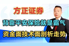 方正证券，背靠平安保险就是霸气，资金面技术面剖析走势