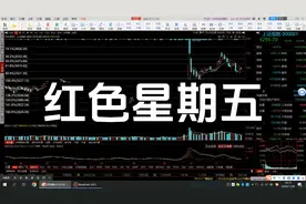 明天是11月份最后一个交易日，回顾走势和历史，预测明天收中阳线视频封面