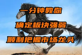 一分钟教你，确定板块强弱，顺利把握市场龙头！视频封面