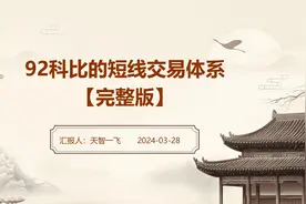 实盘赛冠军：92科比，6个月做到2600w，谈他的交易体系【完整版】视频封面