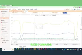 TEMU怎么记录历史数据，再也不用傻傻的自己记录历史数据销量了
