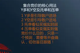 集合竞价抓涨停核心用法托单和压单及抢筹