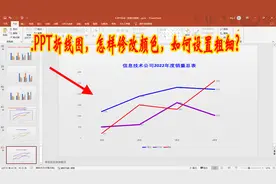 PPT里面的折线图，怎样修改颜色？如何设置线条粗细，透明度？
