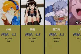 和平精英主播评分排行榜（虎扑锐评）