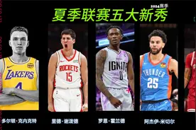 2024年NBA夏季联赛五大新秀视频封面