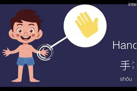 幼儿英文单词 儿童英语学习 身体部位 Body Parts