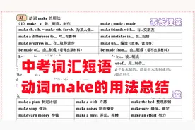 中考英语复习，你知道make有多少用法，多少短语需要背诵吗
