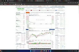 纳斯达克100暴跌，如何应对？视频封面