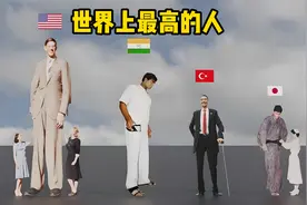 世界上最高的人，来自不同国家最高的人身高比较视频封面