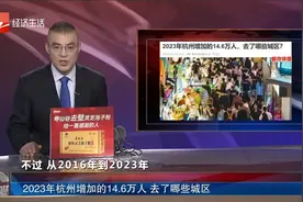 2023年杭州增加的14.6万人 去了哪些城区视频封面
