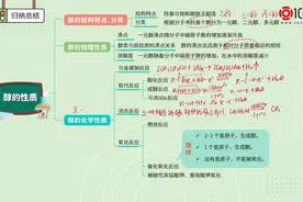 高中化学 选修3 3.2醇 酚(醇的性质)视频封面