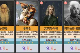 虎扑外国知名人物评分排行榜，虎扑锐评视频封面