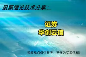 证券和华创云信走势结构分析 10.16视频封面
