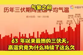 气象之问：63 年以来最热的三伏天，高温究竟为什么持续了这么久