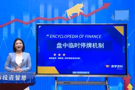 财学堂：什么是盘中临时停牌机制？视频封面