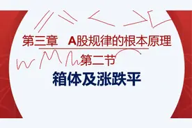 《A股规律学》A股规律的根本原理：箱体及涨跌平！