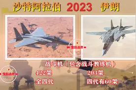 2023沙特和伊朗武力值对比视频封面