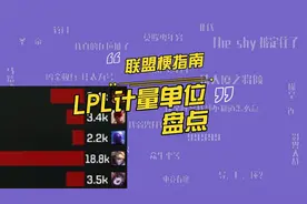 一虎2200 一澡2800 这些常用的计量单位你都了解吗视频封面