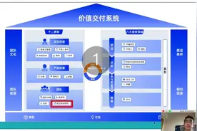 13、十二原则之适应性和韧性视频封面