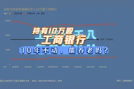 当你10年前背着媳妇买入10万股工商银行 #工商银行 #股民交流视频封面