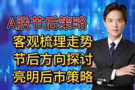 A股节后策略：客观梳理走势，节后反向探讨，亮明后市观点视频封面