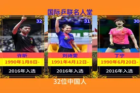国际乒联名人堂32位中国人视频封面