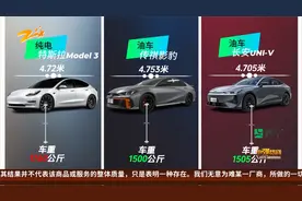 消费者对新能源车的认知误区有哪些？