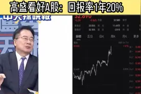 高盛看好A股，回报率1年20%视频封面
