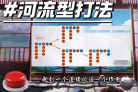 红蓝博弈技巧：河流形打法