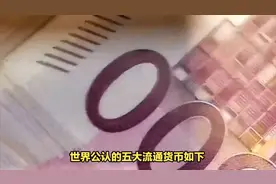 世界四大最廉价货币